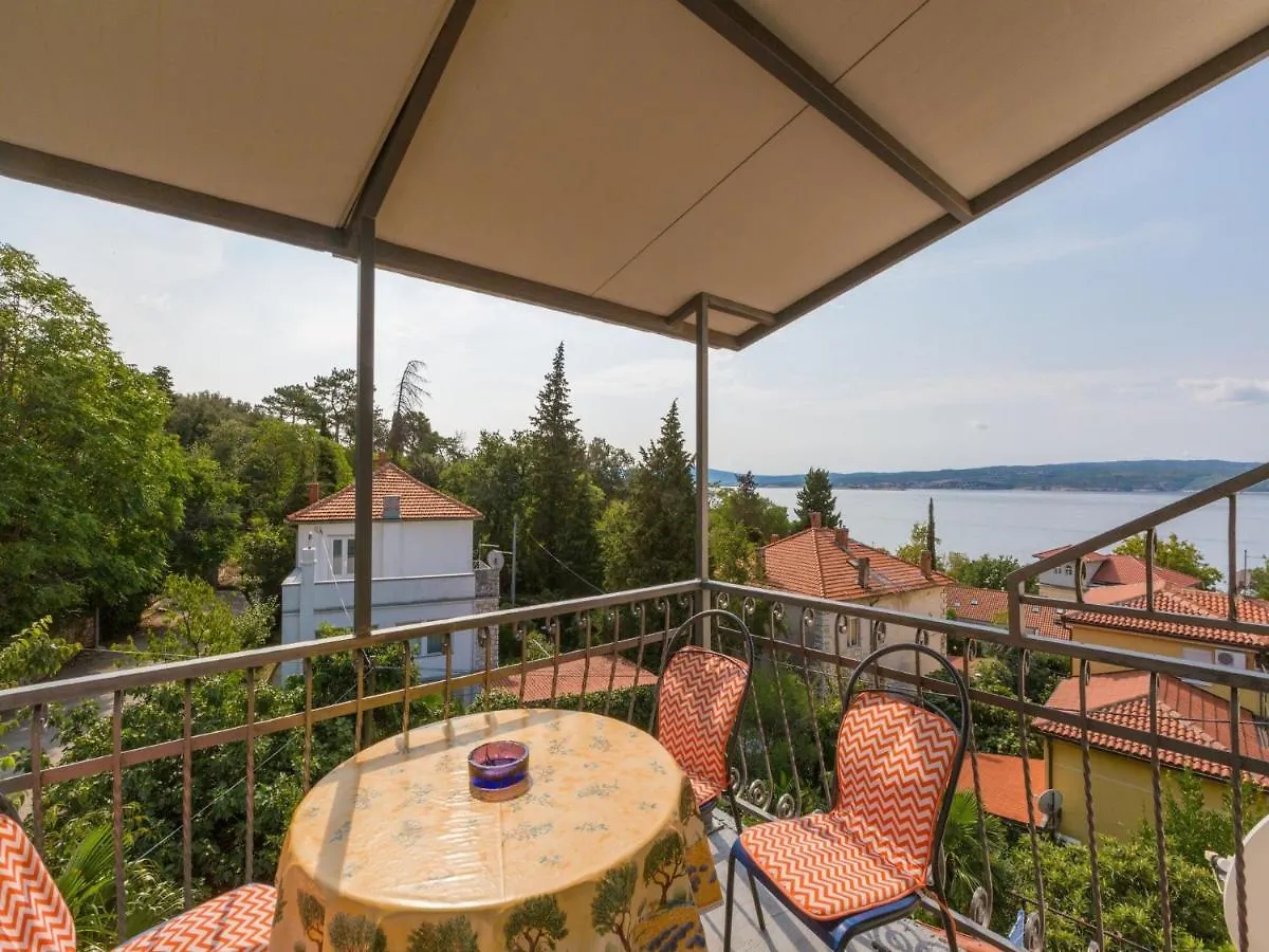 Apartments Sobol Crikvenica Croatia